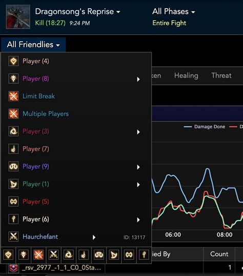 fflog|logs ff14.